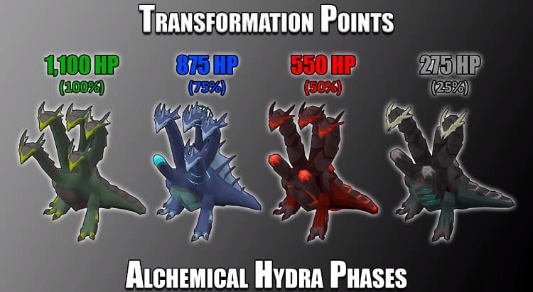 OSRS Alchemical Hydra